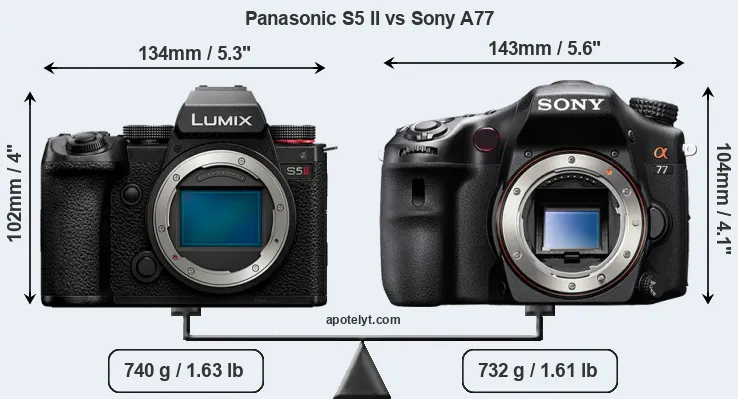 Size Panasonic S5 II vs Sony A77