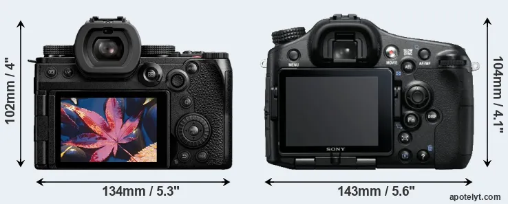 Comparison S5 II or A77 rear
