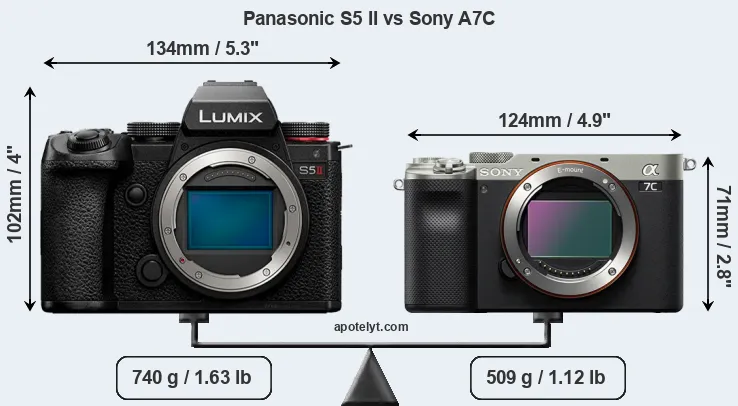 Size Panasonic S5 II vs Sony A7C