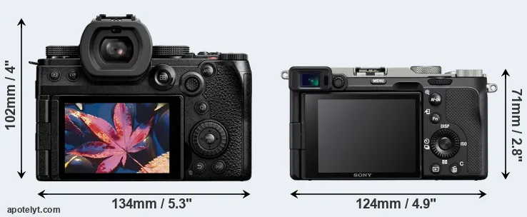 Comparison S5 II or A7C rear