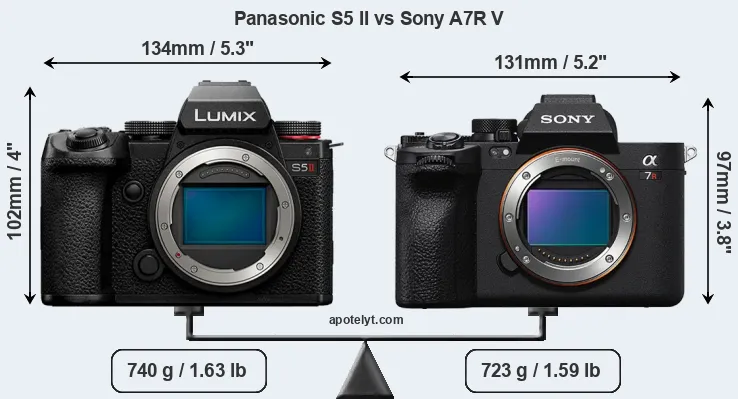 Size Panasonic S5 II vs Sony A7R V