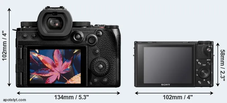 Comparison S5 II or RX100 VI rear