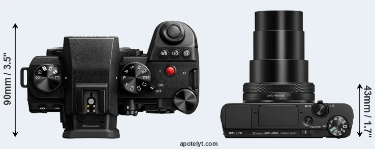 Compare S5 II versus RX100 VI top