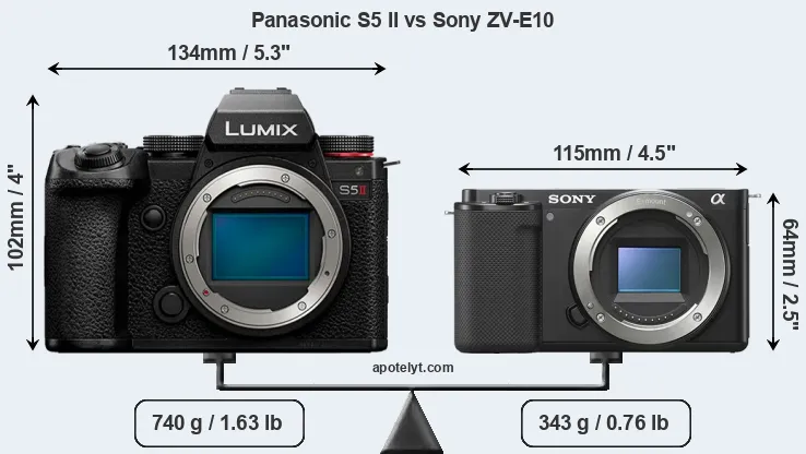 Size Panasonic S5 II vs Sony ZV-E10