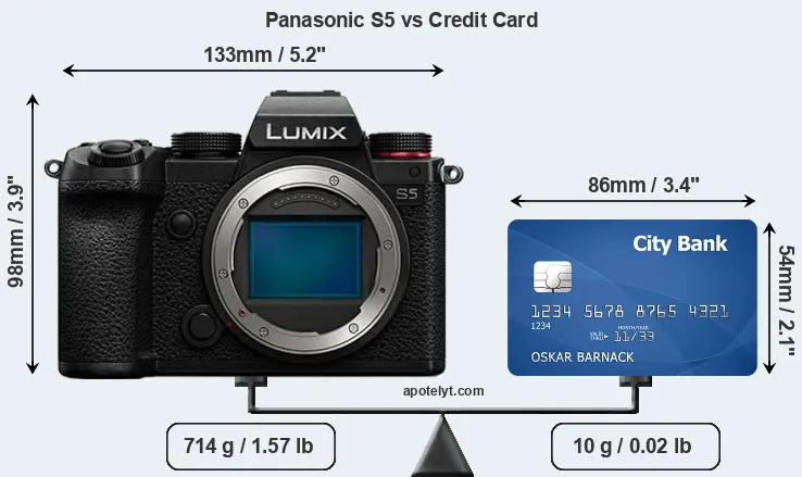 Panasonic S5 vs credit card front