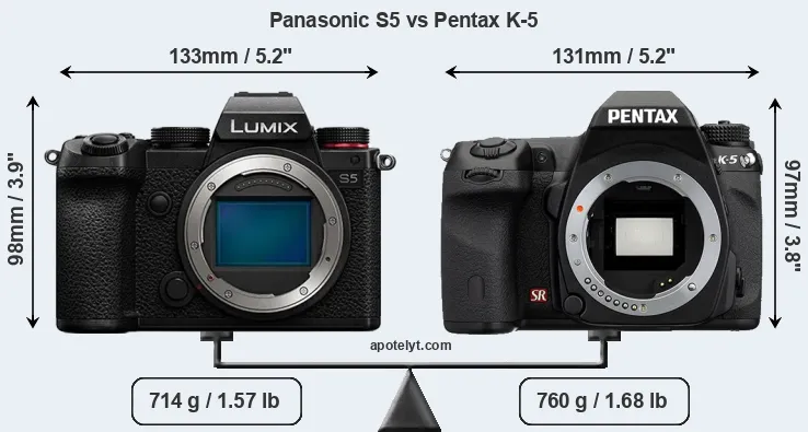 Size Panasonic S5 vs Pentax K-5