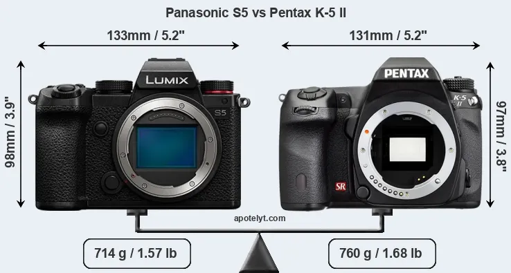Size Panasonic S5 vs Pentax K-5 II