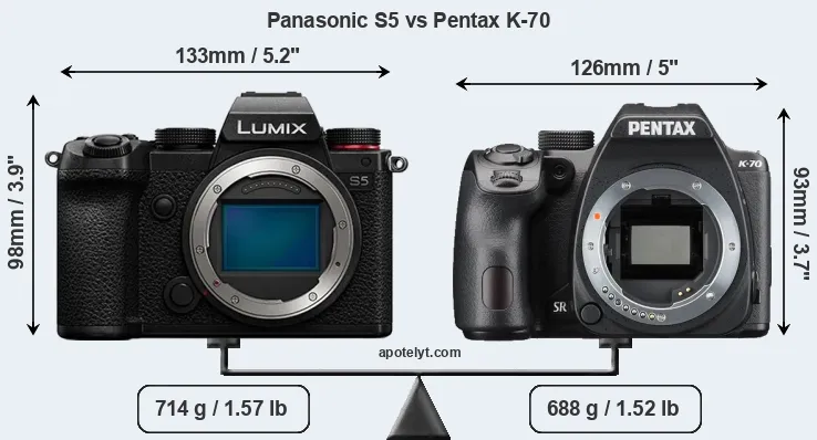 Size Panasonic S5 vs Pentax K-70