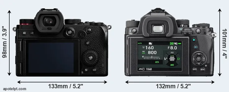 Comparison S5 or KP rear