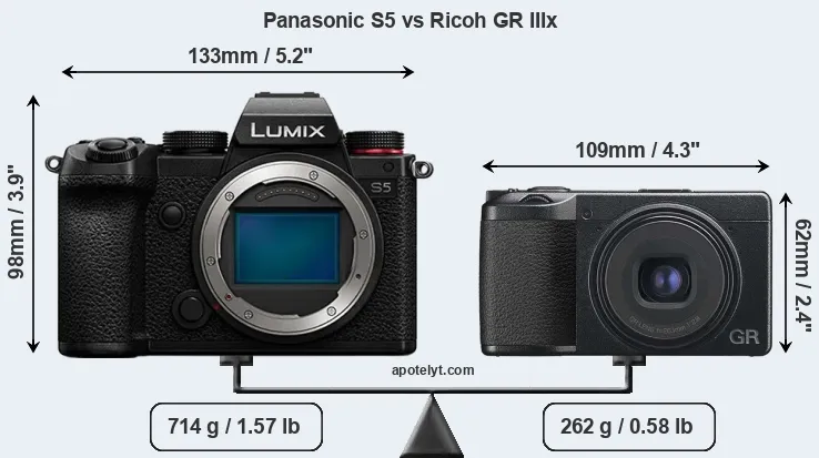Size Panasonic S5 vs Ricoh GR IIIx