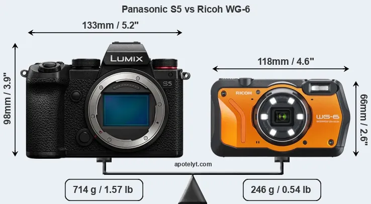Size Panasonic S5 vs Ricoh WG-6