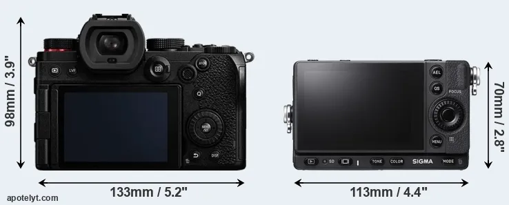 Comparison S5 or fp L rear