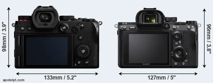 Comparison S5 or A7 III rear