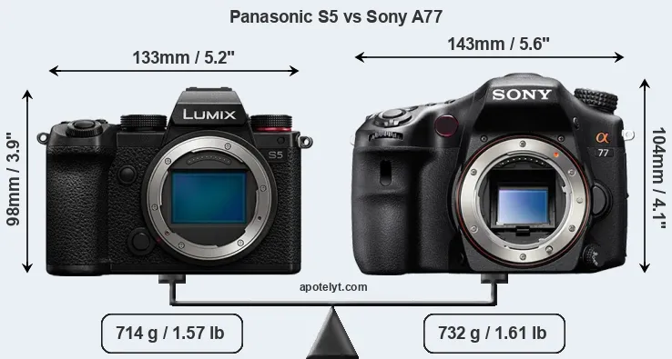 Size Panasonic S5 vs Sony A77
