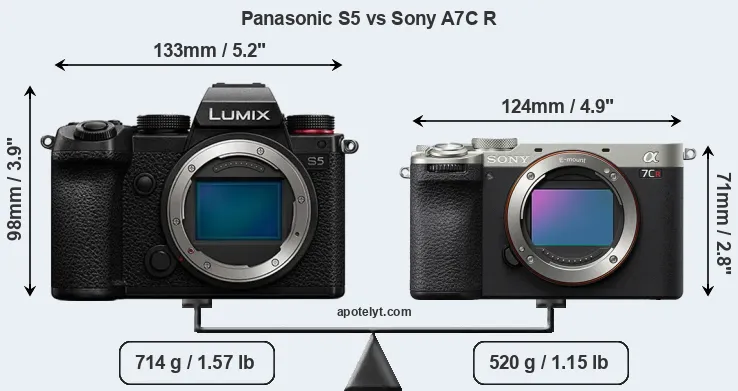 Size Panasonic S5 vs Sony A7C R
