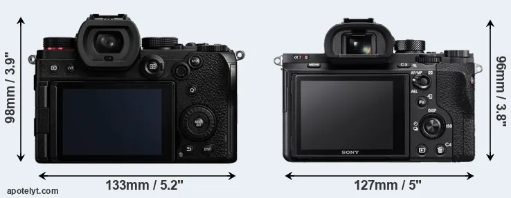 Comparison S5 or A7R II rear