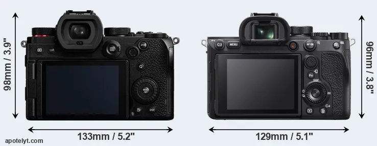 Comparison S5 or A7R IVA rear