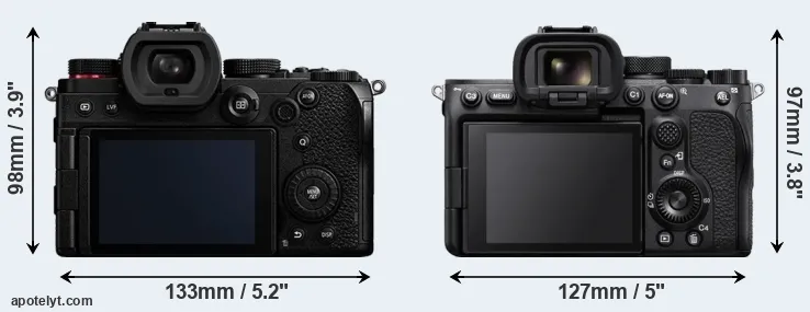 Comparison S5 or A7S III rear