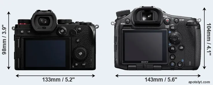 Comparison S5 or A99 II rear