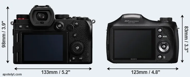 Comparison S5 or H200 rear