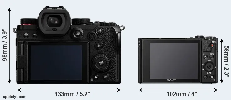 Comparison S5 or HX95 rear