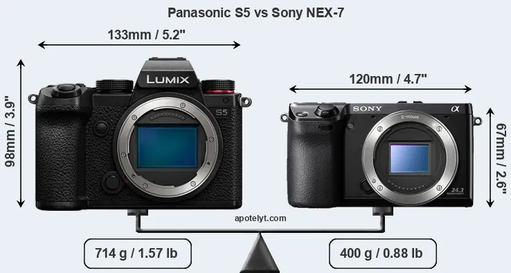 Size Panasonic S5 vs Sony NEX-7