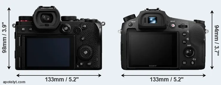 Comparison S5 or RX10 III rear