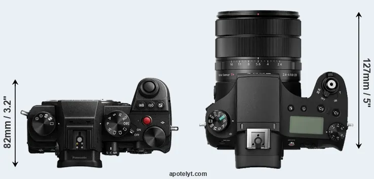 Compare S5 versus RX10 III top