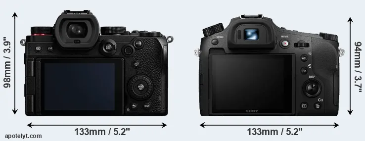 Comparison S5 or RX10 IV rear