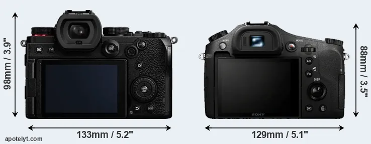 Comparison S5 or RX10 rear
