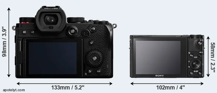 Comparison S5 or RX100 V rear