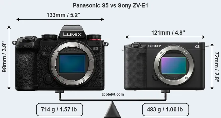 Size Panasonic S5 vs Sony ZV-E1