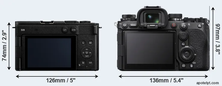Comparison S9 or A1 II rear