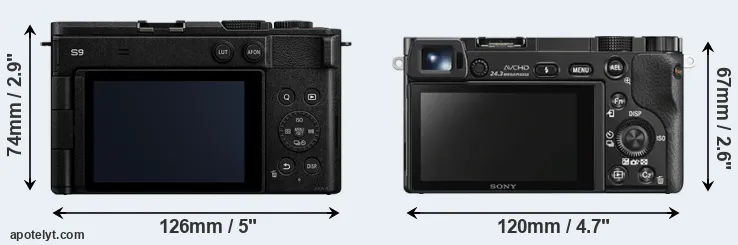 Comparison S9 or A6000 rear