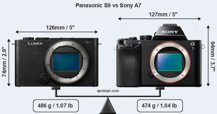Size Panasonic S9 vs Sony A7