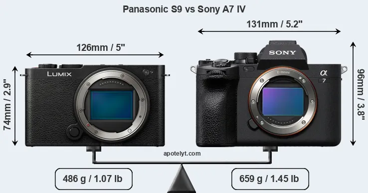 Size Panasonic S9 vs Sony A7 IV