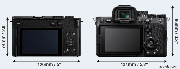 Comparison S9 or A7 IV rear