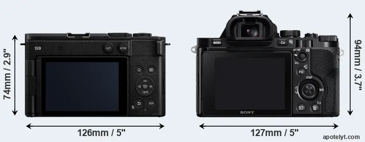 Comparison S9 or A7 rear