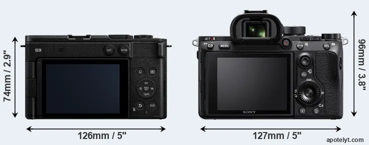 Comparison S9 or A7R III rear