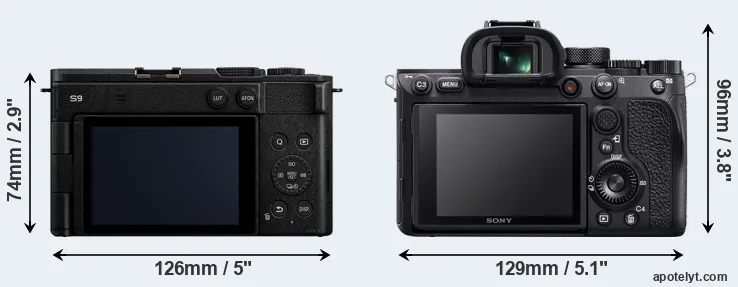 Comparison S9 or A7R IV rear