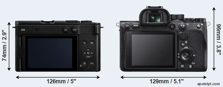 Comparison S9 or A7R IVA rear