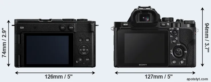 Comparison S9 or A7S rear