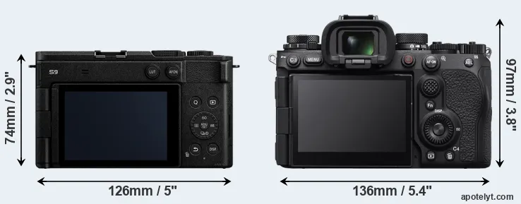 Comparison S9 or A9 III rear