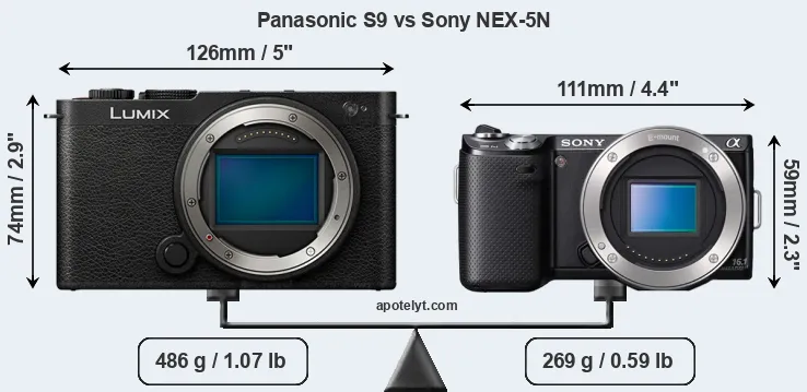 Size Panasonic S9 vs Sony NEX-5N
