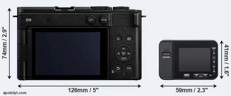 Comparison S9 or RX0 II rear