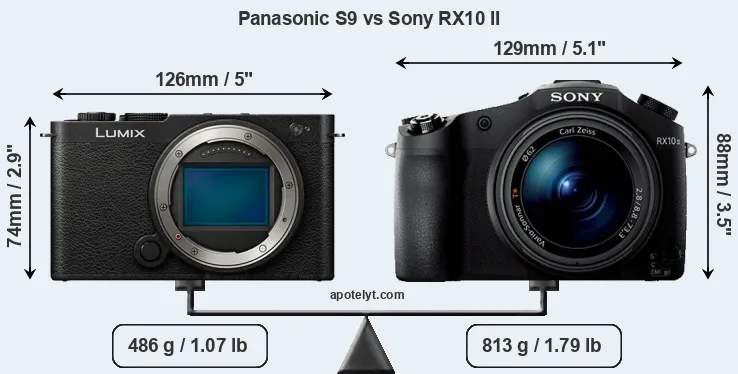 Size Panasonic S9 vs Sony RX10 II