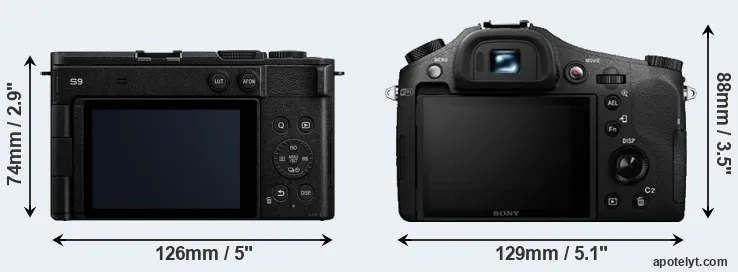 Comparison S9 or RX10 II rear
