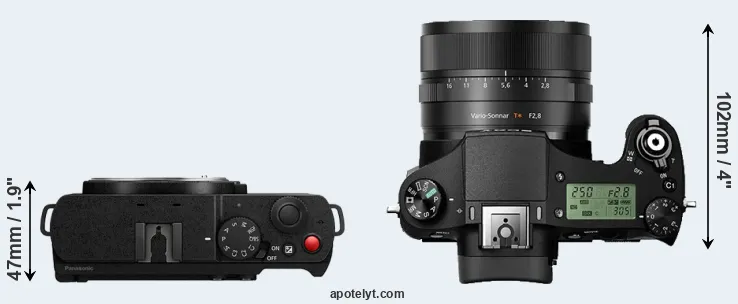 Compare S9 versus RX10 II top