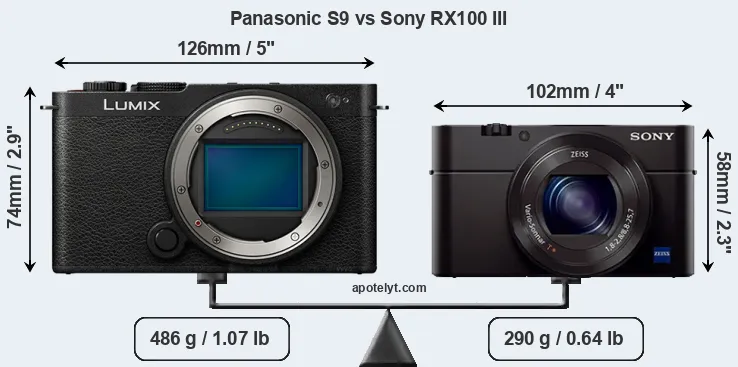 Size Panasonic S9 vs Sony RX100 III