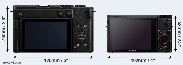 Comparison S9 or RX100 III rear